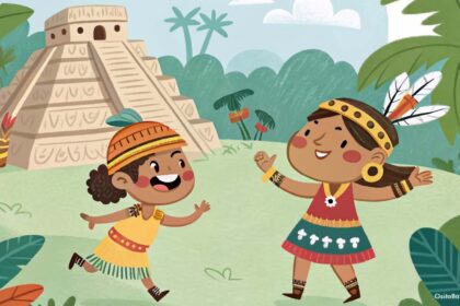 Horóscopo Maya
