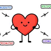 Secretos del Amor Abundante