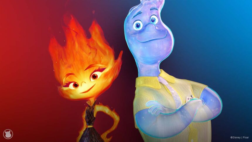 Elementos de Pixar